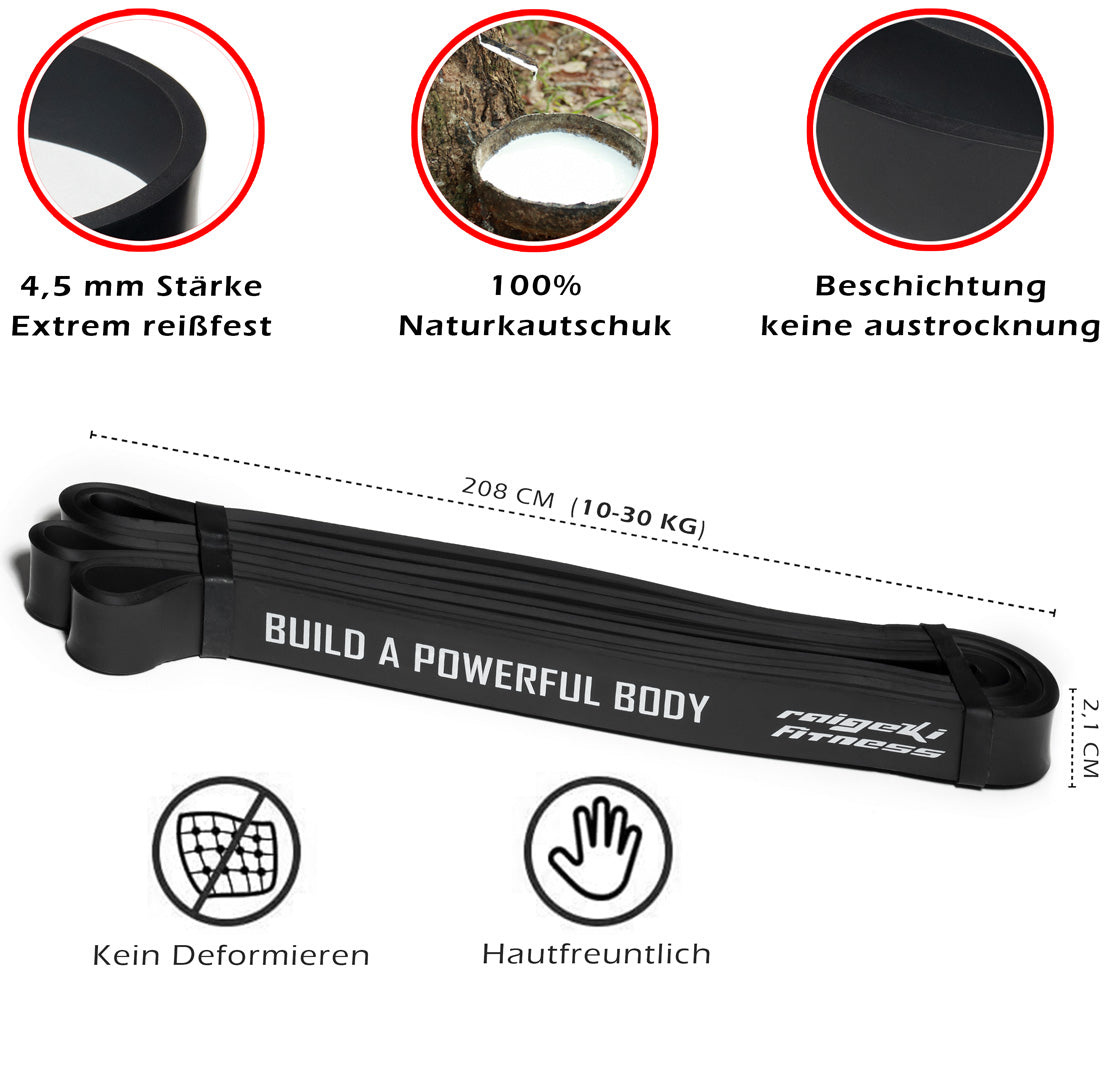 Widerstandsbänder Pro